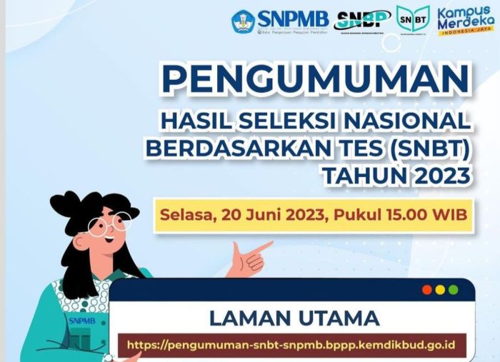 Pengumuman UTBK-SNBT Siap Mengarungi Masa Depan