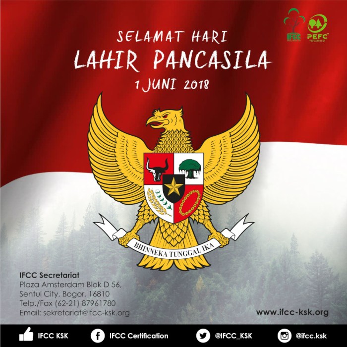 Tema Hari Lahir Pancasila 2025 Membangun Indonesia Bermartabat