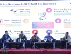Revolusi AI: Menuju Era Digital Baru, Peluang dan Ancamannya
