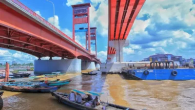 UMK Tertinggi Sumsel 2025 Walikota Termiskin Puncaki Daftar