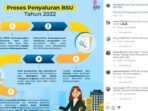 Bsu.kemnaker.go.id
