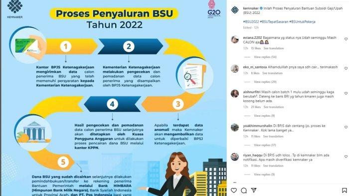 Panduan Lengkap BSU Kemnaker di bsu.kemnaker.go.id