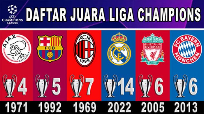 Menguak Misteri Juara Liga Champions