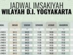 Waktu maghrib hari ini