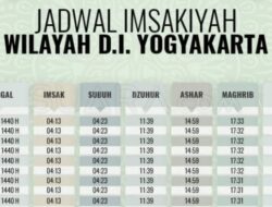 Waktu Maghrib Hari Ini, Cek Sekarang!