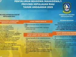 Beasiswa Kepri 2025: Raih Mimpi Akademikmu di D3, S1, dan S2