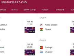 Jadwal Portugal Tantangan dan Harapan di Lapangan Hijau