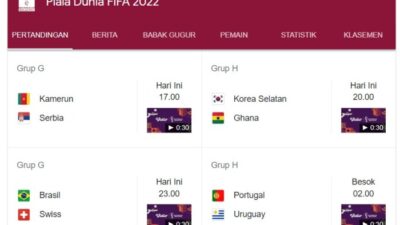 Jadwal Portugal Tantangan dan Harapan di Lapangan Hijau