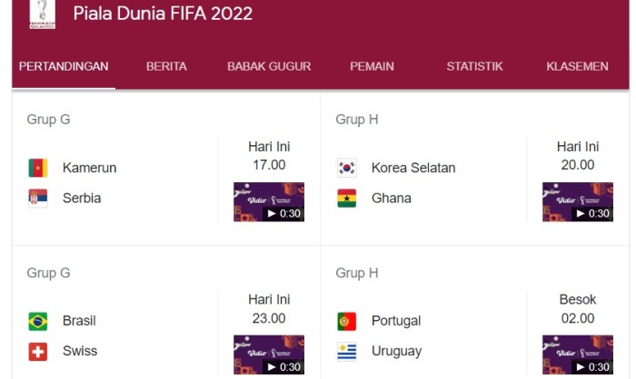 Jadwal Portugal Tantangan dan Harapan di Lapangan Hijau