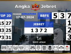 SGP Hari Ini Tren, Data, dan Prediksi