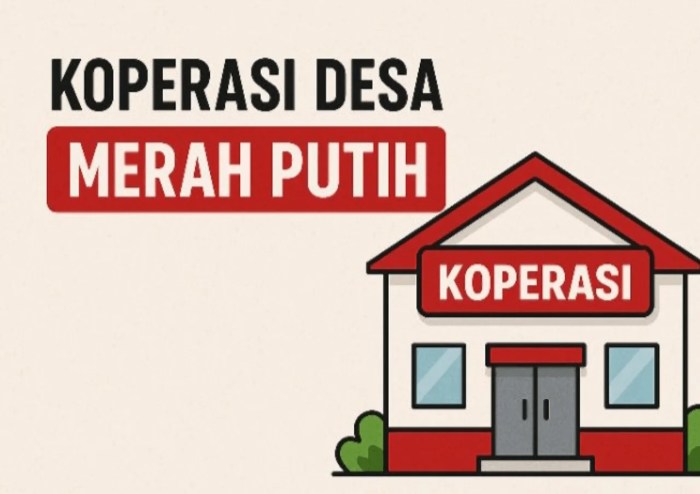 Sumber Pendanaan Koperasi Desa Merah Putih Strategi Menuju Keberhasilan