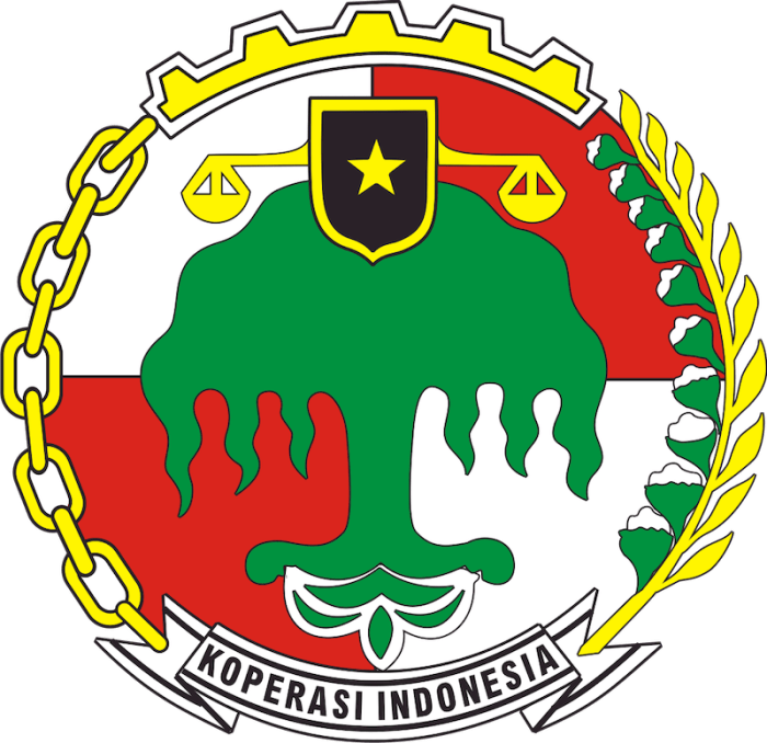 Program Pelatihan dan Pengembangan Anggota Koperasi Desa Merah Putih