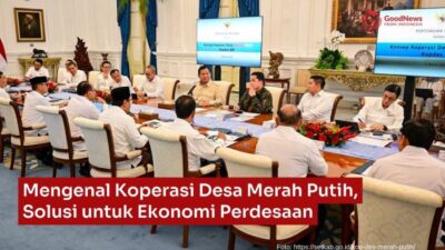 Masalah dan tantangan yang dihadapi koperasi desa merah putih
