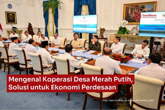 Menyingkap Masalah dan Tantangan Koperasi Desa Merah Putih