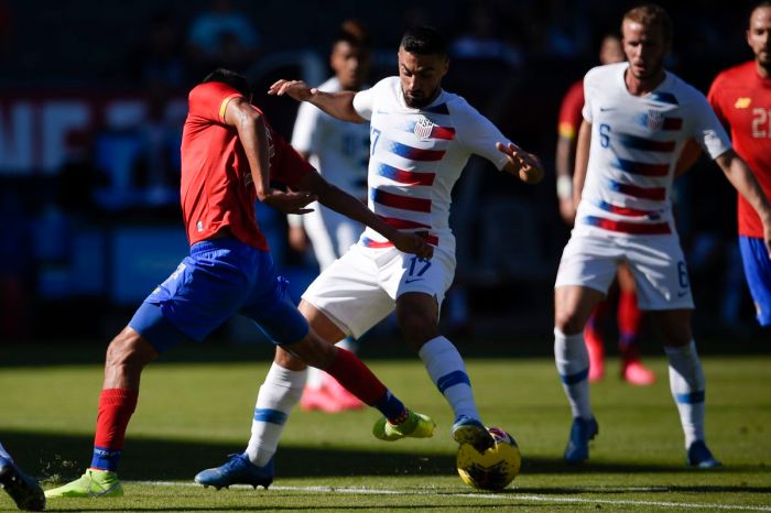 Amerika Serikat vs Kosta Rika Perbandingan Negara