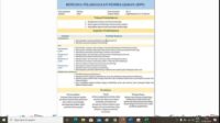 Download Contoh Rpp 1 Lembar Matematika Kelas 9 SMP Tahun 2020/2021 …