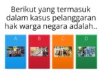 Asesmen diagnostik tentang kasus pelanggaran hak dan pengingkaran …
