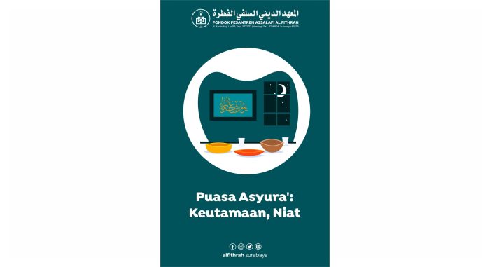 Jadwal Puasa Asyura Panduan Lengkap untuk Ibadah