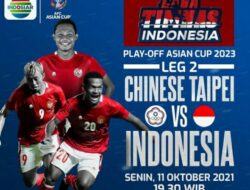 Indonesia vs China Taipei Perbandingan Ekonomi, Politik, dan Potensi Kerja Sama