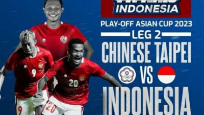 Indonesia vs China Taipei Perbandingan Ekonomi, Politik, dan Potensi Kerja Sama