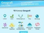 10 konsep geografi