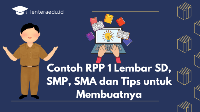 Format rpp 1 lembar smp