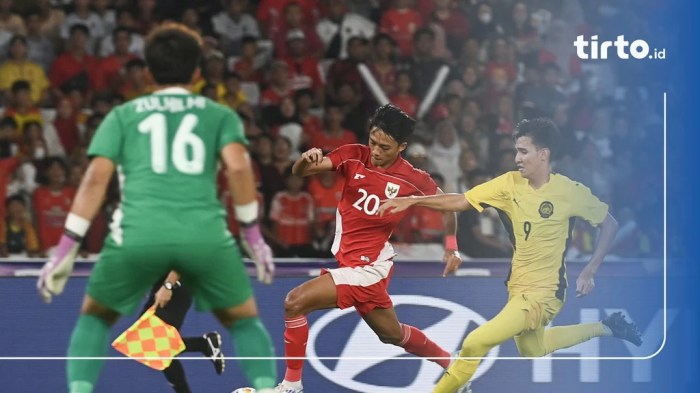 Jadwal Piala AFF U23 Hari Ini: Duel Panas Timnas U23 Indonesia vs ... Piala aff u 23