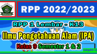 RPP 1 Lembar IPA Kelas 9 SMP Semester 1 dan 2 Tahun 2022-2023 Lengkap …