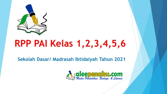 Contoh rpp pai smp 1 lembar