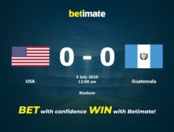 USA vs. Negara Lain Perbandingan dan Analisis