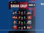 Jadwal msc