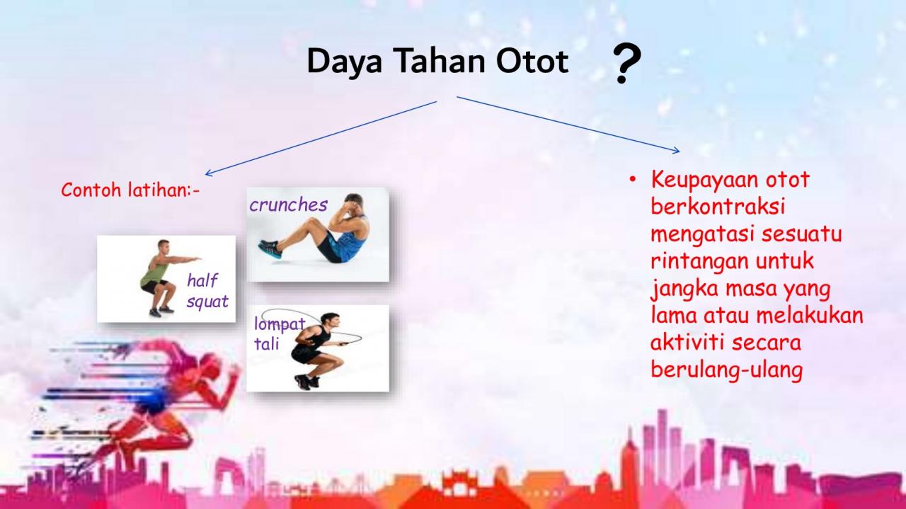 Aktiviti Daya Tahan Otot - StevesrPetty Pada dasarnya yang disebut dengan daya tahan otot adalah