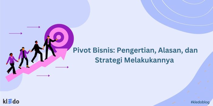 Gerakan pivot berguna untuk